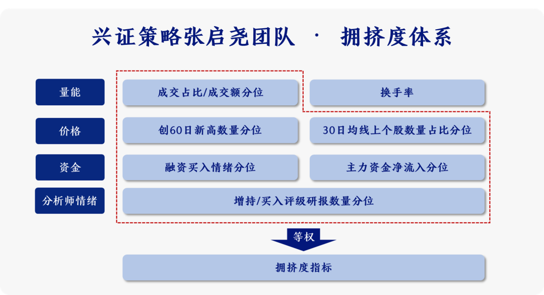 新粤门六舍彩资料正版,精细化策略探讨_复古版28.307