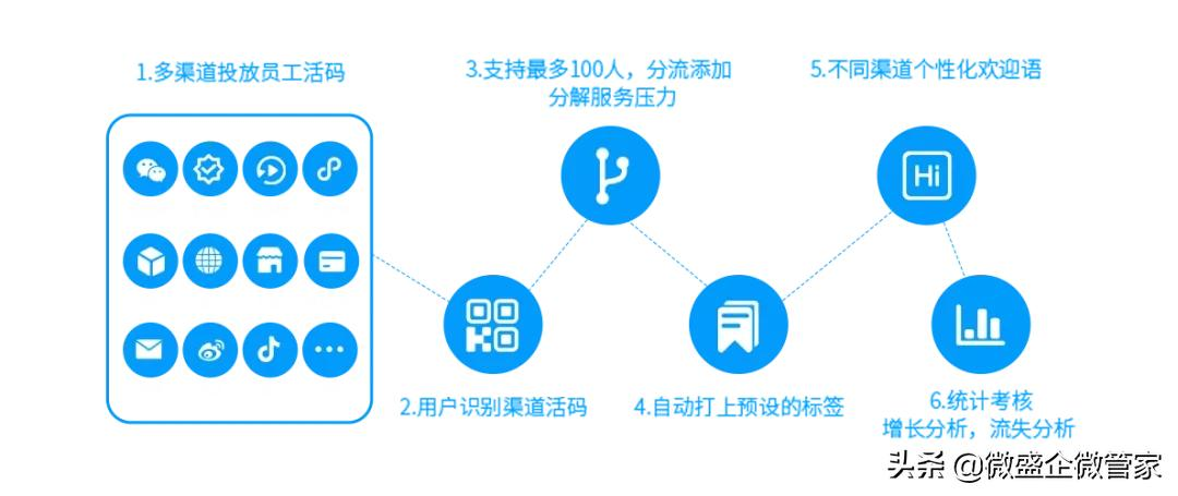 企讯达一肖一码,详细解读落实方案_KP37.411