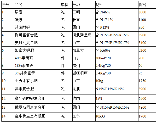 香港资料大全正版资料2024年免费,最新核心解答定义_4K49.115