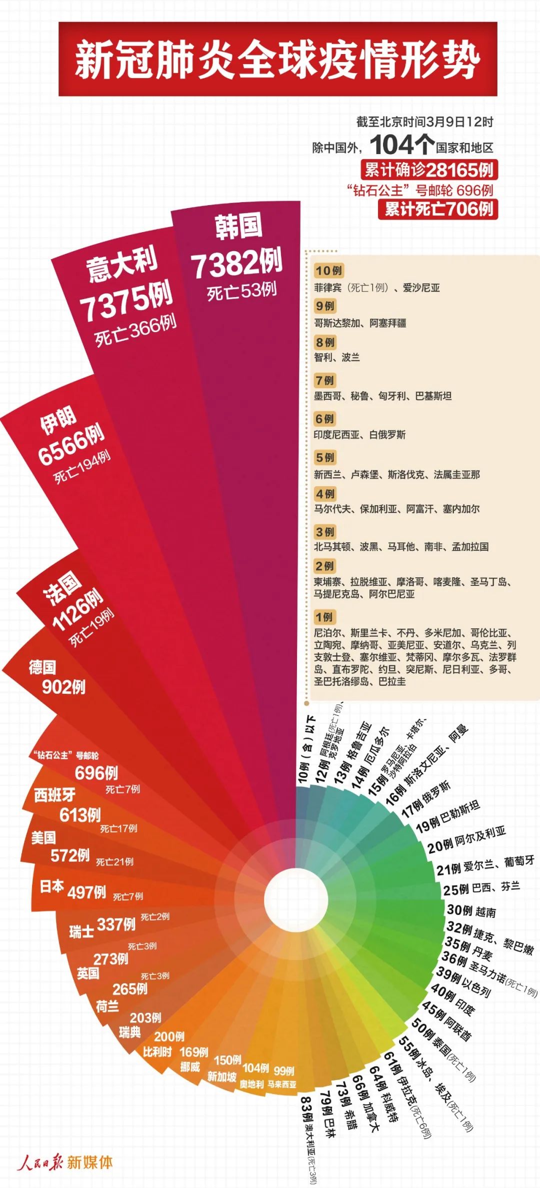 7777788888精准新传真112,深入数据应用解析_3K97.751