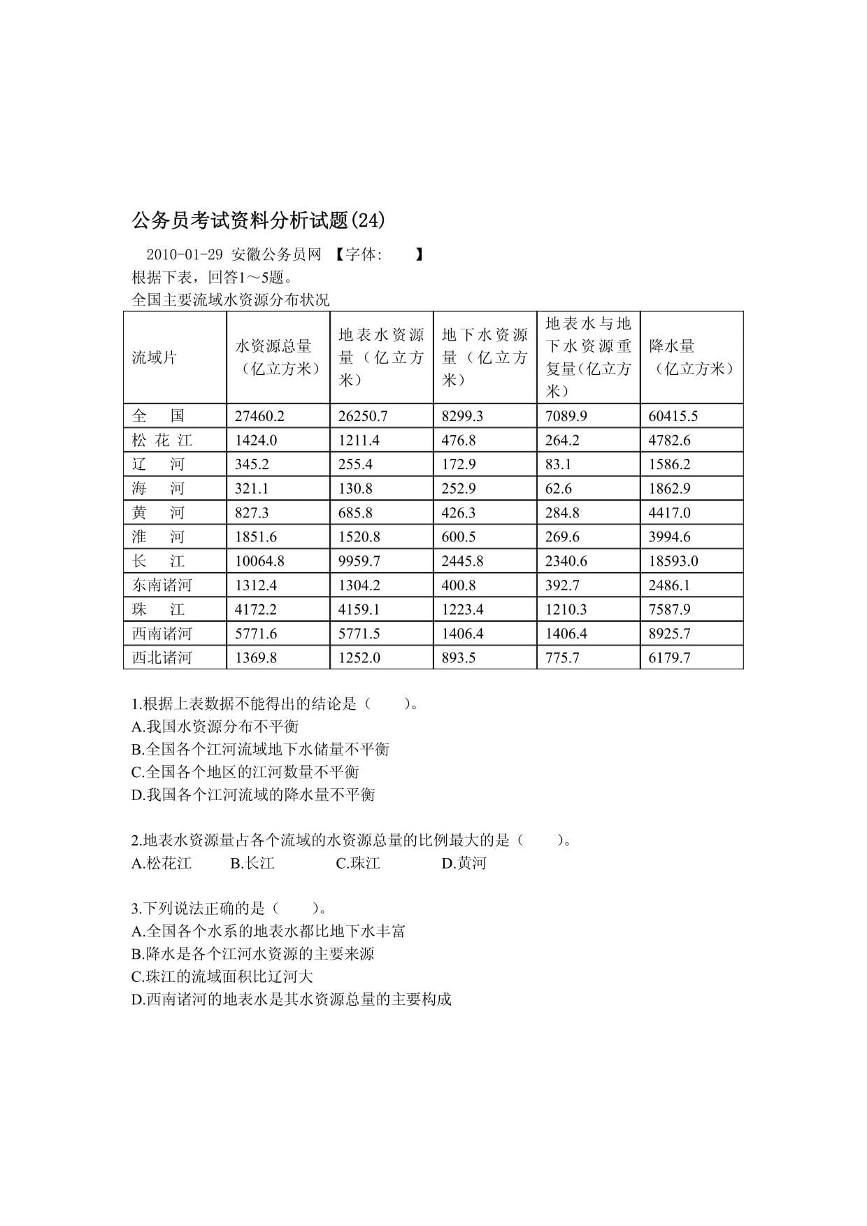 公务员考试常见问题分析详解