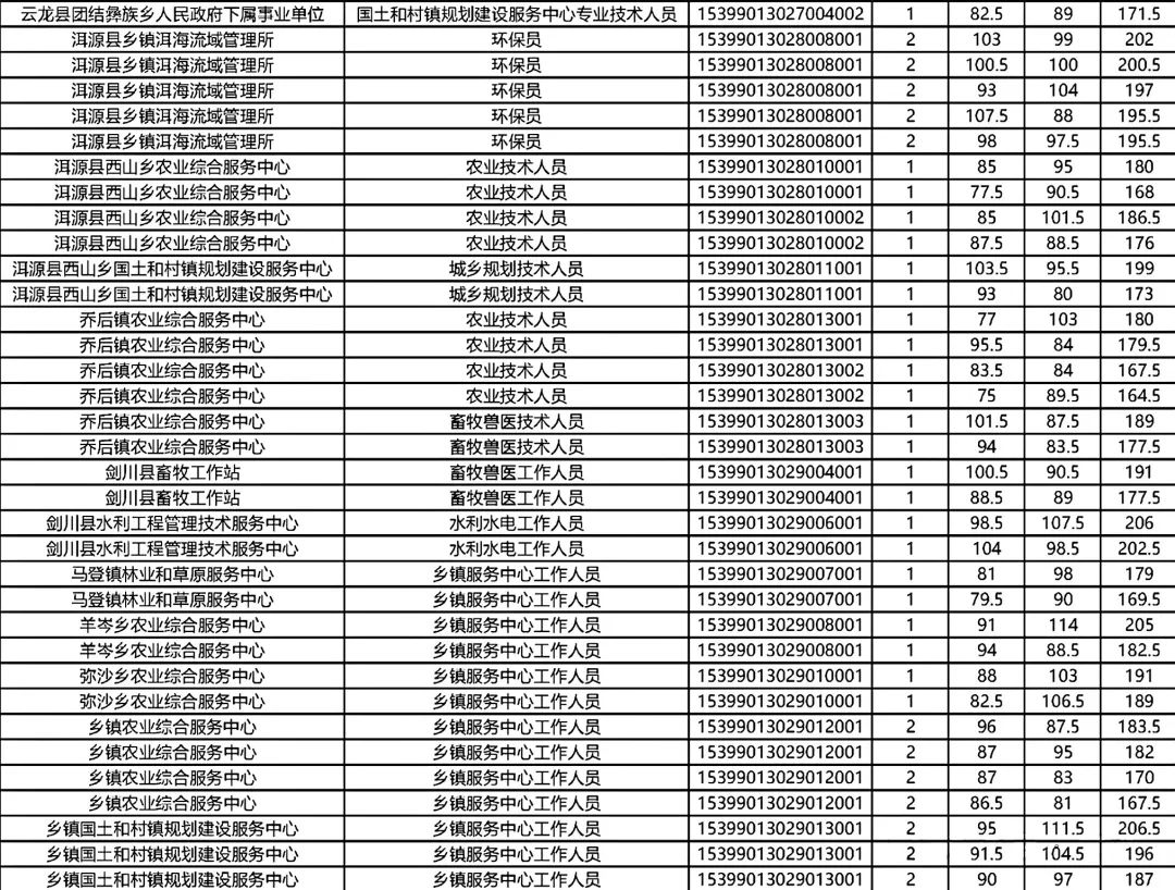 华图教育省考职位表查询，一站式助力考生顺利上岸