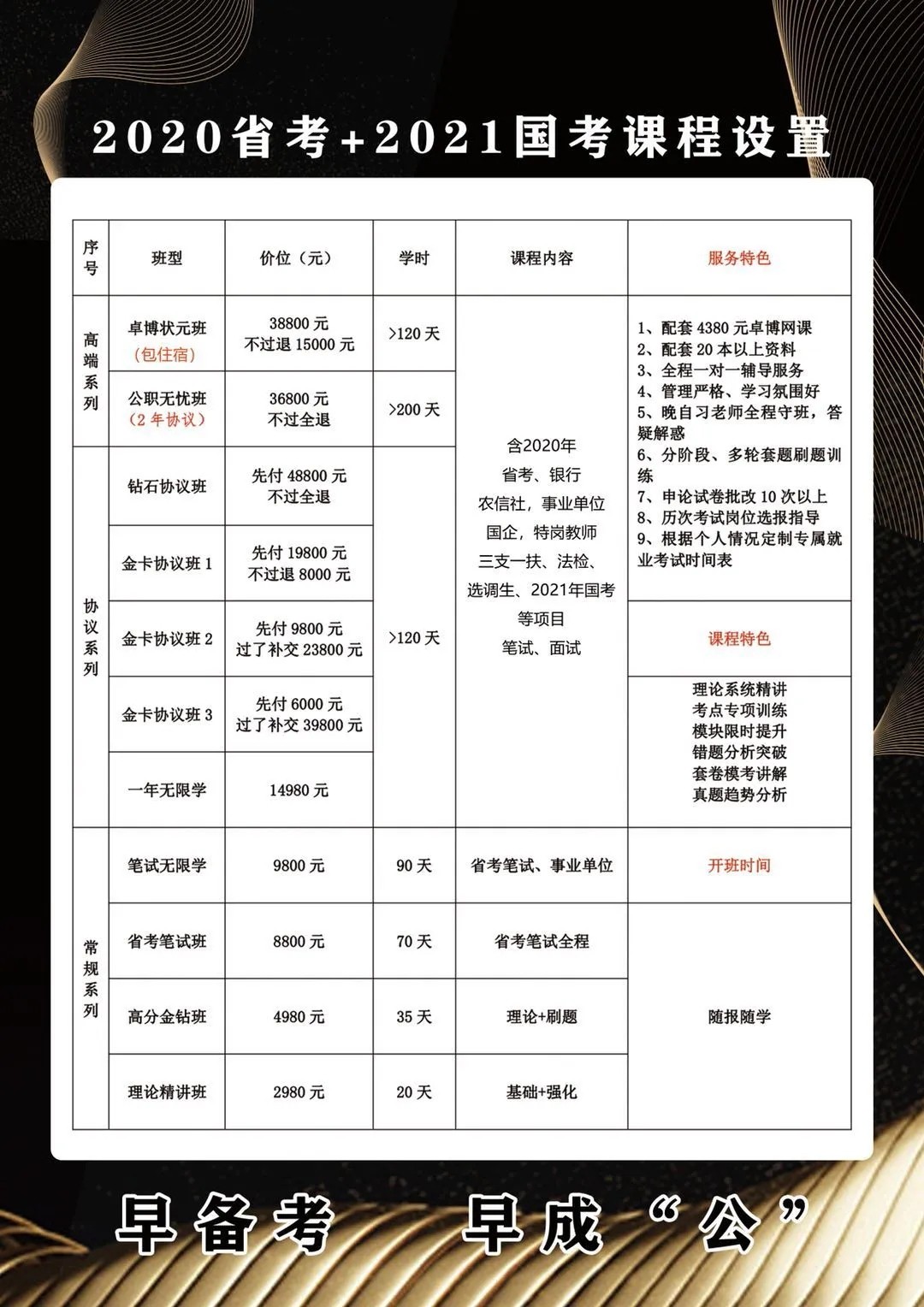 内蒙古国考报名费用解析