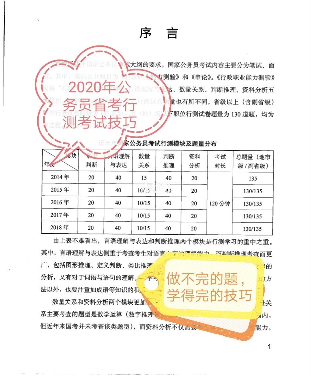 公务员行测高分攻略，策略与技巧指南