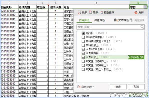 公务员报考岗位选择策略，洞察、决策与智慧抉择