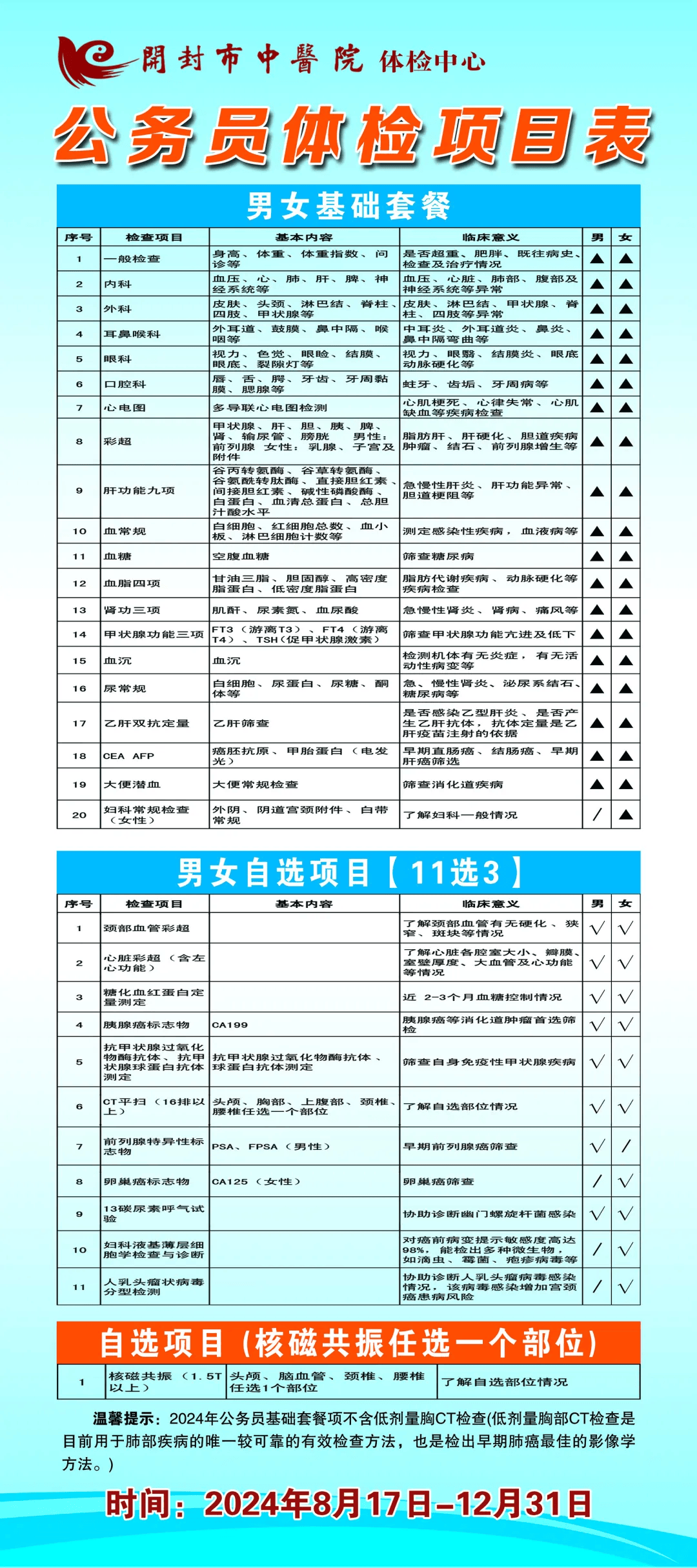 2024年公务员体检项目表最新概览