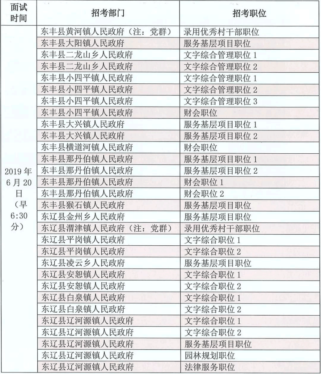 公务员面试攻略，时间分布、策略与技巧全解析