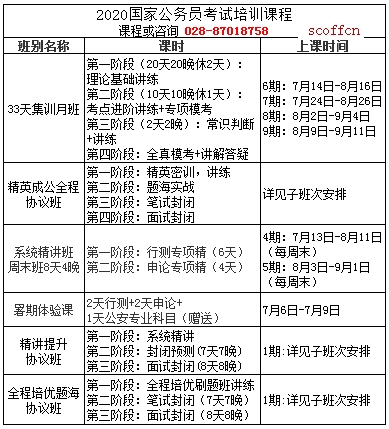 龙口公务员考试培训机构深度解析与推荐