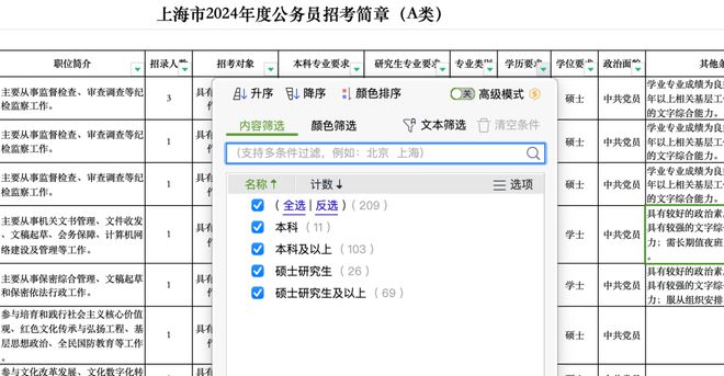 2024年上海市公务员拟录取全面解析，迈向未来的步伐