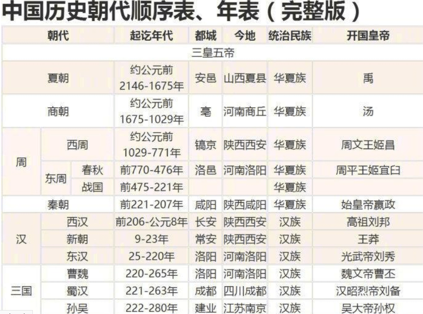 公考备考攻略，顺序、策略与方法全解析