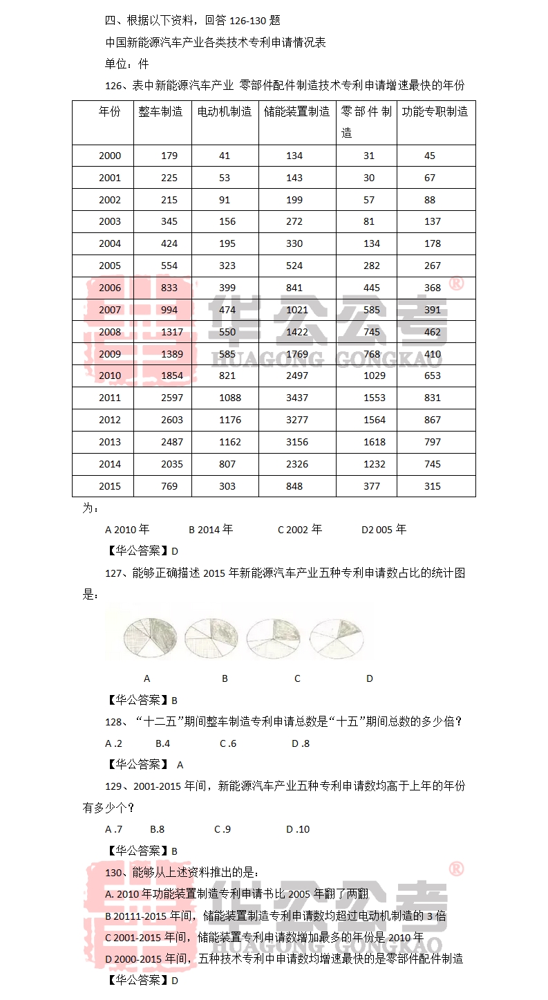 国考真题卷历年下载汇总，深度解析与备考策略指南