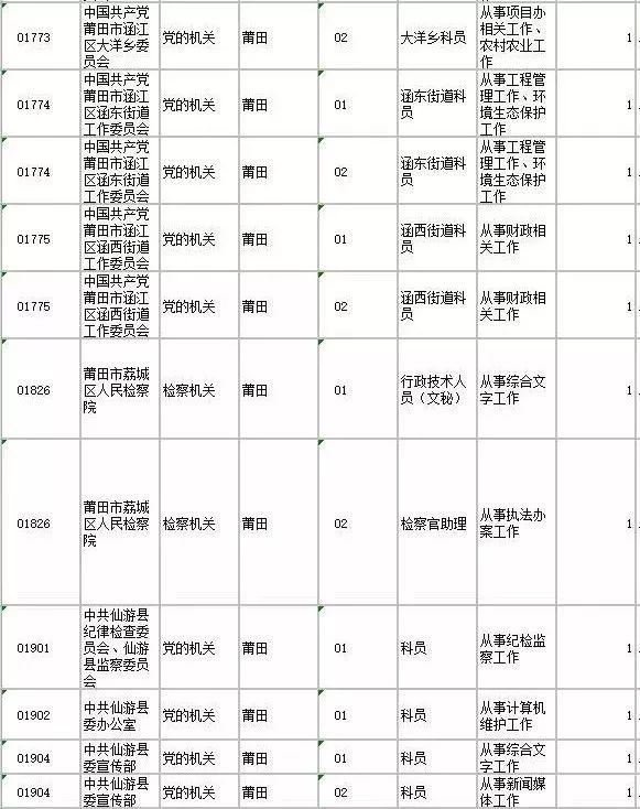 福建省国家公务员考试网，一站式服务助力考生备考与报名直通车