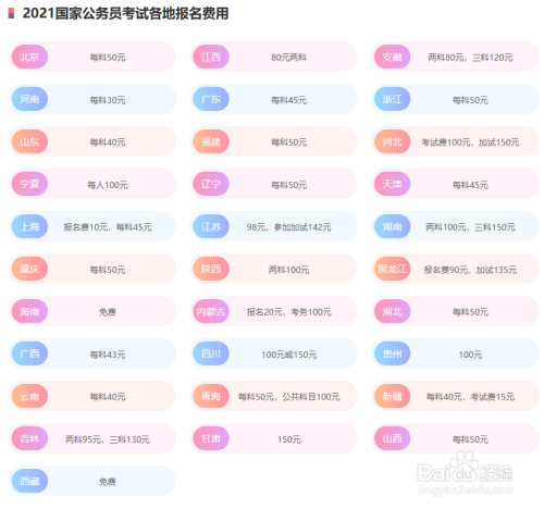 2021国家公务员缴费截止时间提醒与解析，报名截止前的关键步骤及注意事项