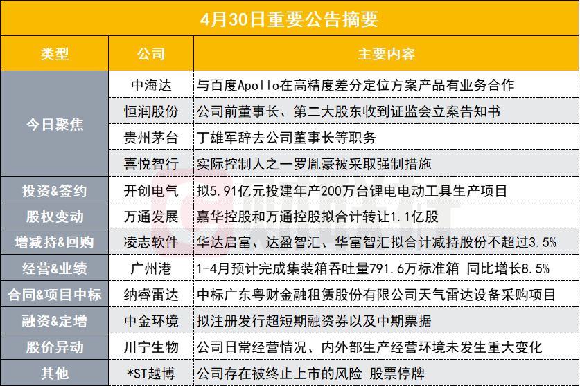 admin 第58页