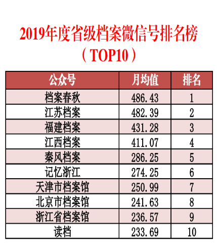 2024年新澳资料免费公开,实地评估数据方案_SHD67.428