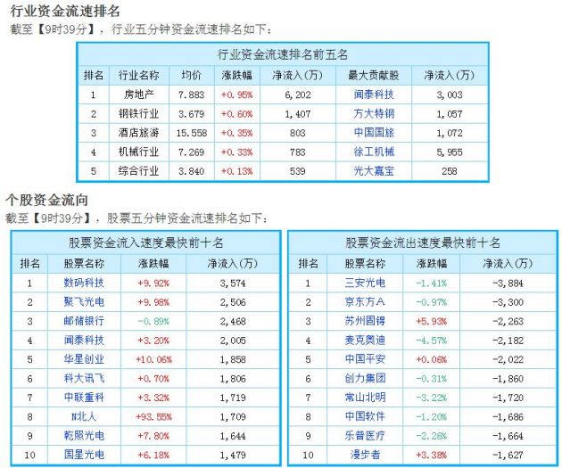 2024澳门王中王100%期期中,现象分析解释定义_MT28.835