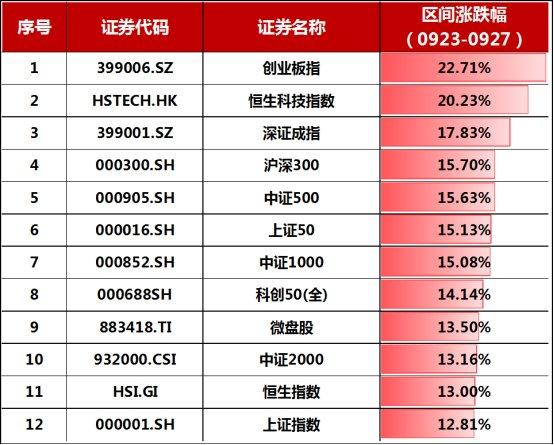 2024新奥历史开奖记录,实证分析说明_Harmony款49.269