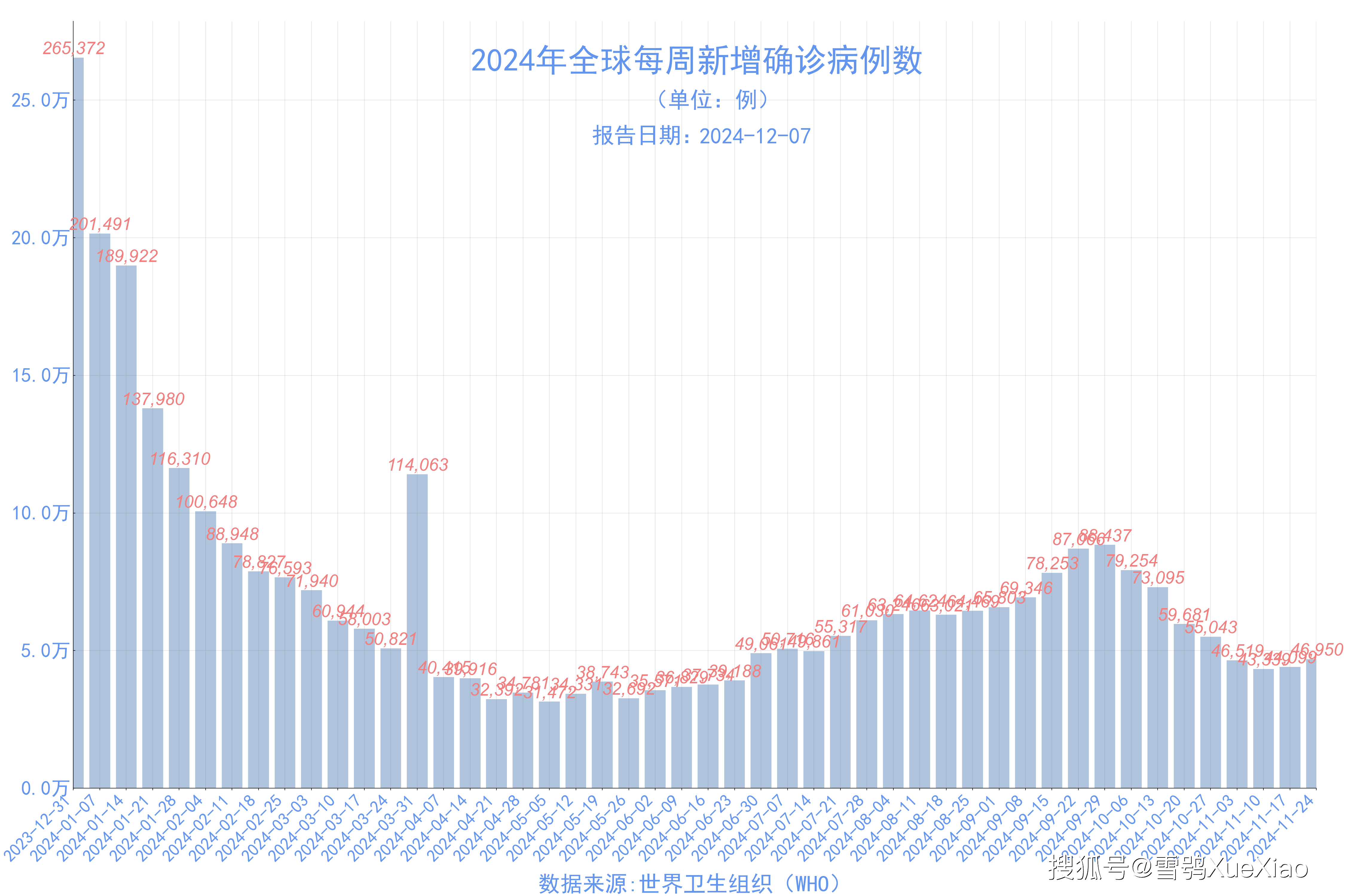 2024新澳门6合彩,精准分析实施步骤_挑战款12.46