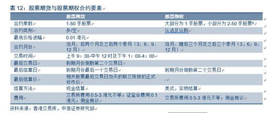 三期必出一期香港免费,科学说明解析_ChromeOS15.520