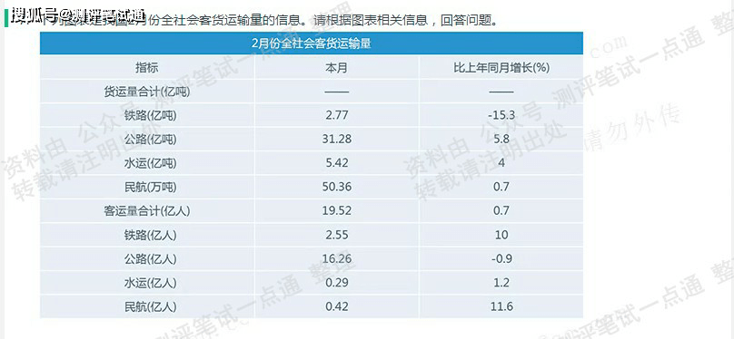 2024新澳今晚资料免费,统计解答解释定义_set51.81