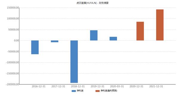 澳门今晚必开一肖一特,最佳精准,数据整合实施方案_YE版62.714