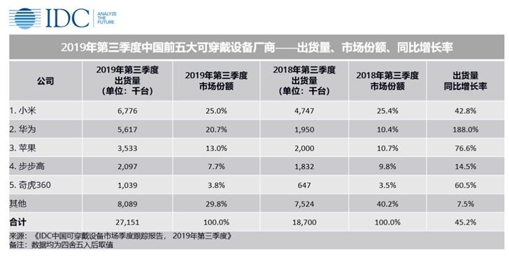 2024管家婆一肖一特,创造性方案解析_watchOS58.10