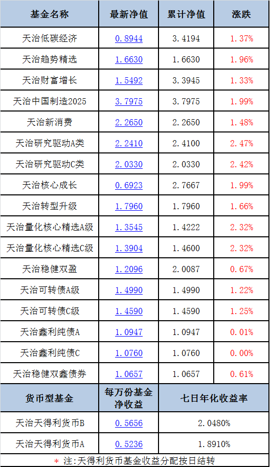 admin 第47页