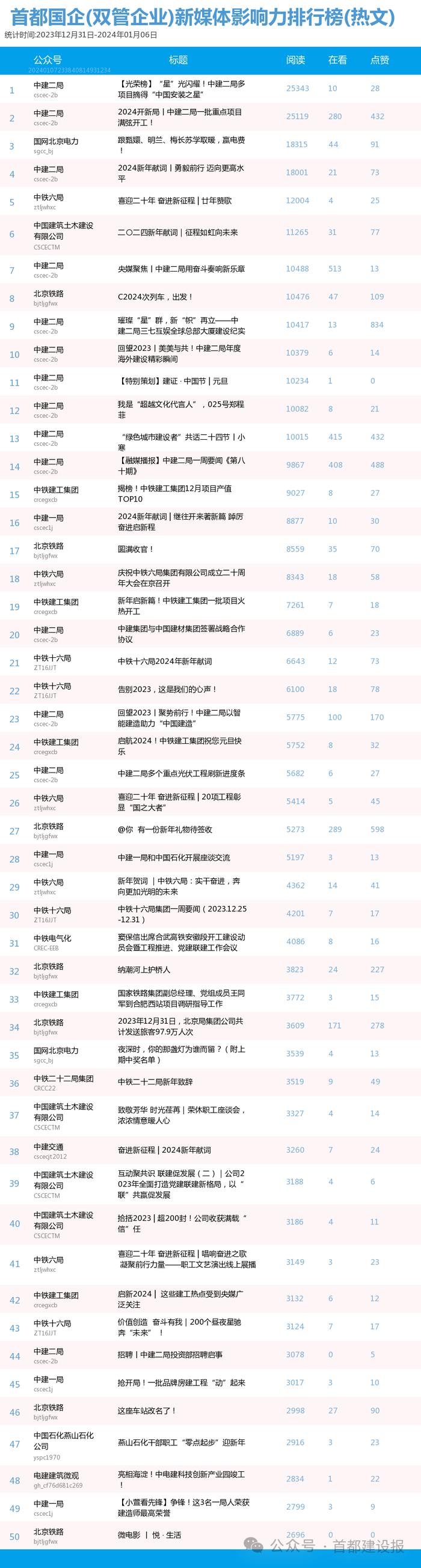 2024澳门六开彩开奖结果查询,深入数据执行方案_Kindle43.389