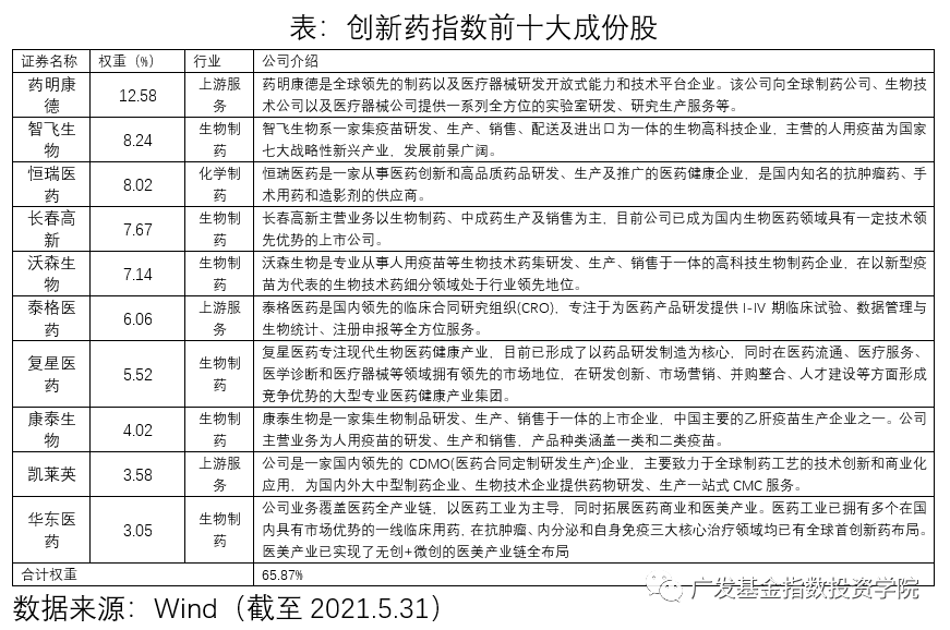 admin 第46页