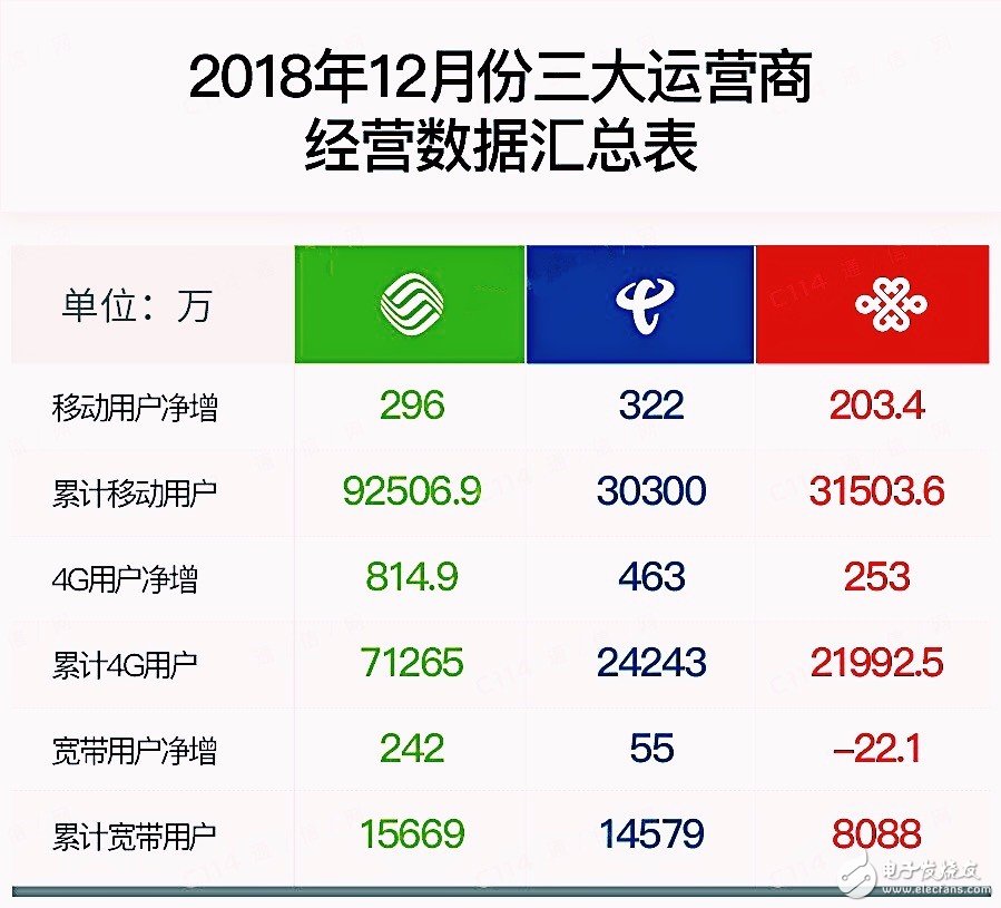 新澳天天彩免费资料2024老,全面执行数据方案_冒险版89.965