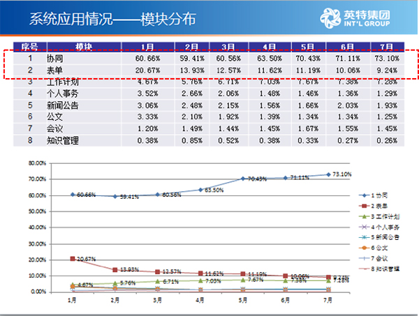 澳门天天开彩期期精准单双,数据驱动执行方案_进阶款87.810