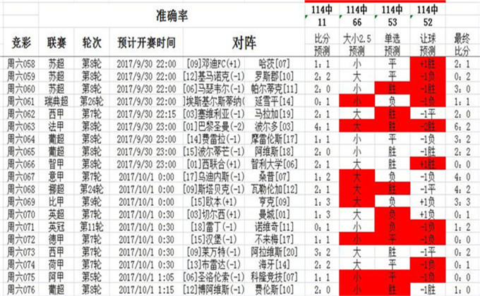 澳彩正版资料综合资料,快速解答计划设计_标准版90.65.32