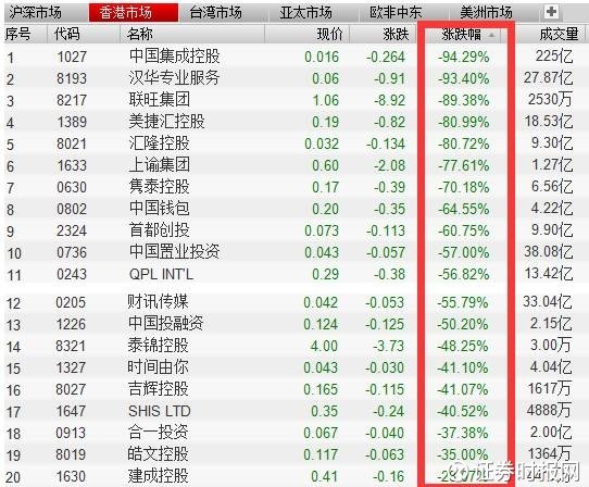 ww香港777766开奖记录14711,详细解读落实方案_AR版23.676