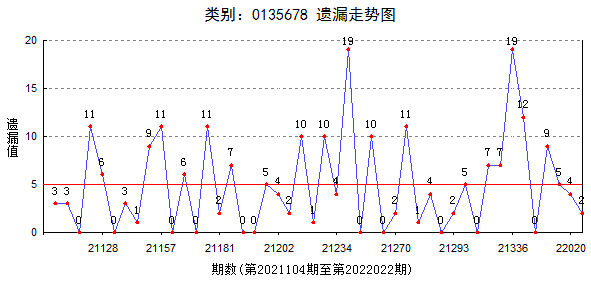 澳门开奖结果+开奖记录表013,数据驱动执行设计_8DM98.156