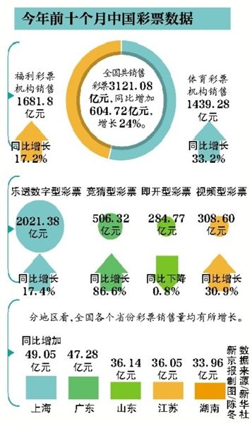 admin 第35页