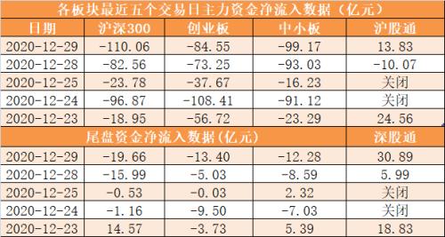 澳彩正版资料综合资料,科技成语分析定义_set93.906