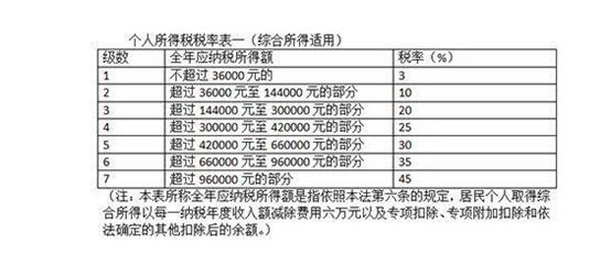 admin 第34页