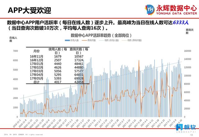 新澳内部资料免费提供,稳定性操作方案分析_ios53.528