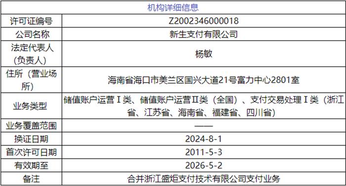 2024新澳最精准免费资料,实证分析解析说明_扩展版61.52