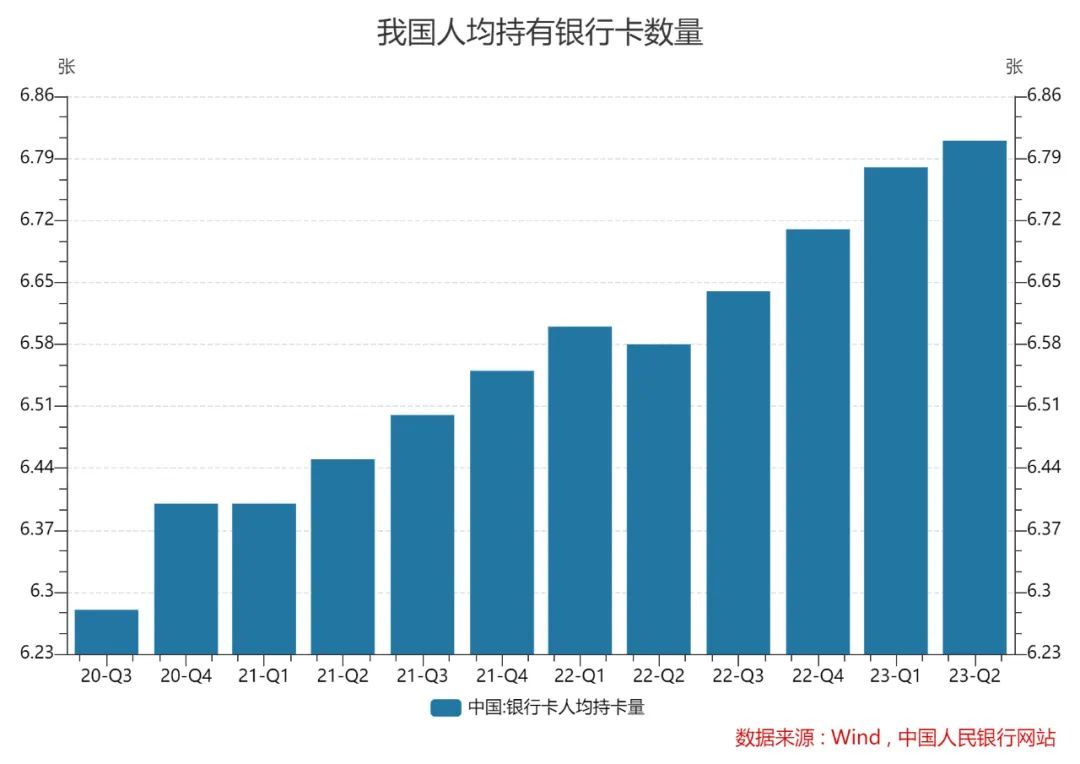 年末理财新现象，存款特种兵再现江湖