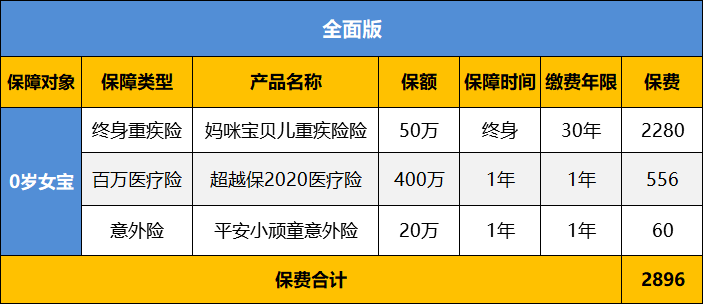 20024新澳天天开好彩大全160期,平衡策略实施_尊享版15.303