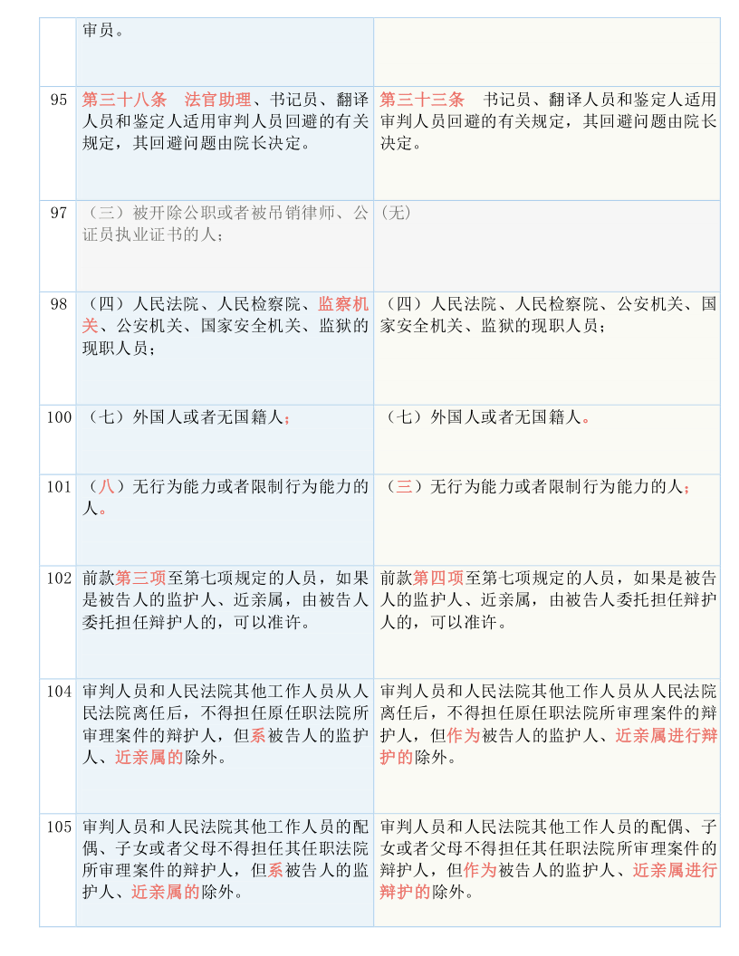 新澳门一码一码100准确,广泛的解释落实方法分析_Pixel154.478