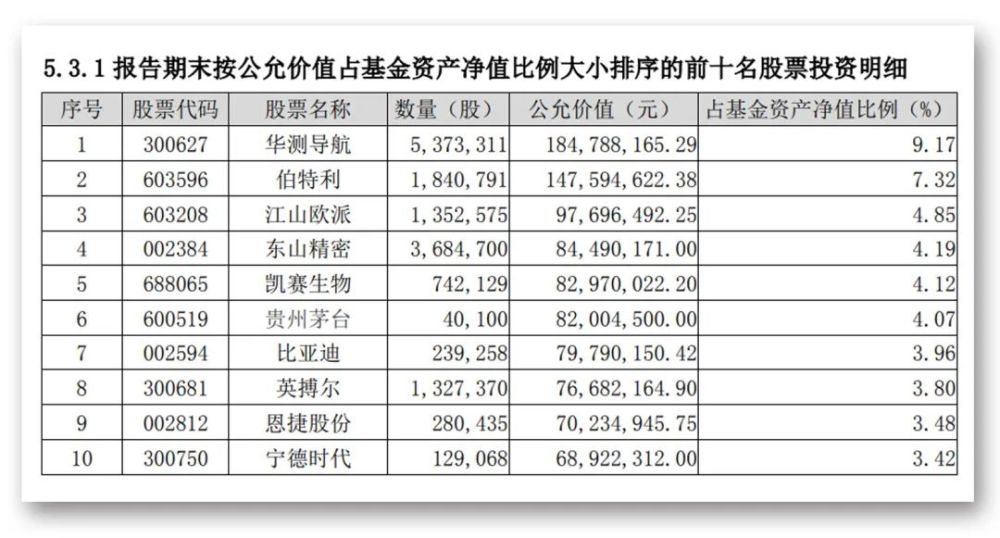 2024新澳最精准资料,收益成语分析落实_粉丝款56.615