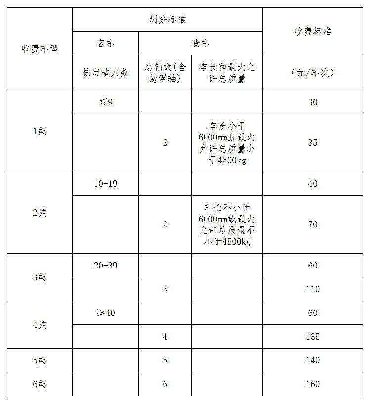 澳彩资料免费的资料大全wwe,调整方案执行细节_豪华款40.256