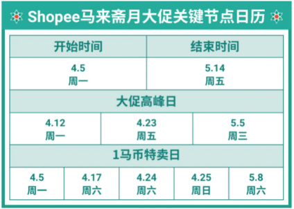 新澳门管家婆资料传真,可靠性方案操作策略_zShop50.96