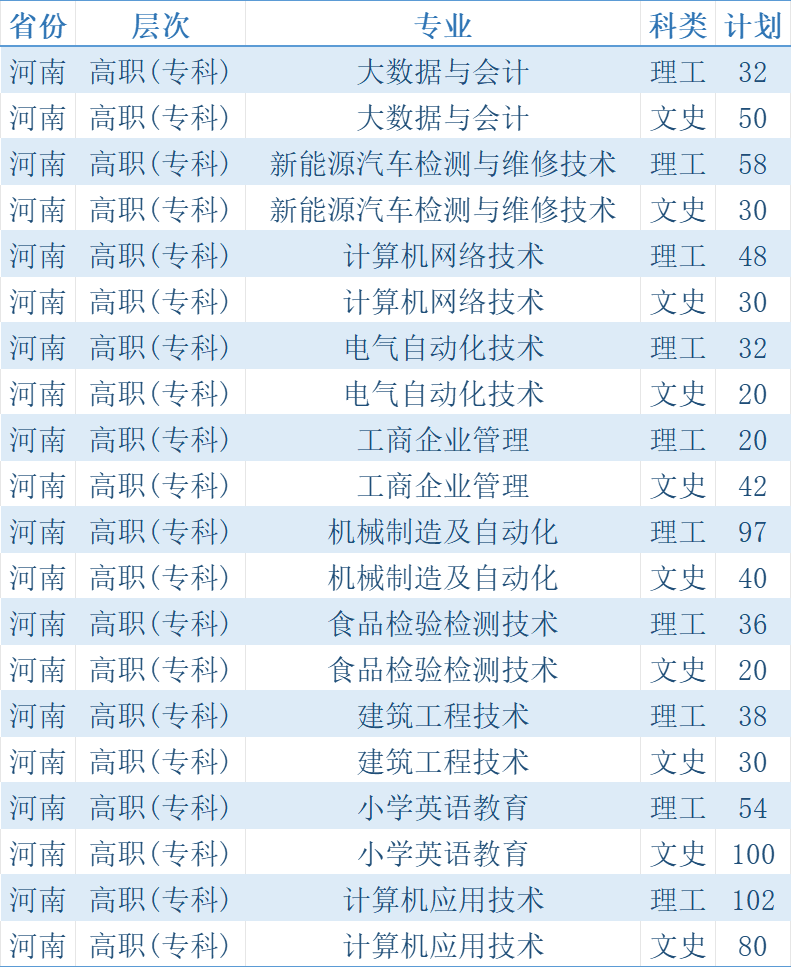 2024新奥历史开奖记录公布,高效计划设计_专业版22.816