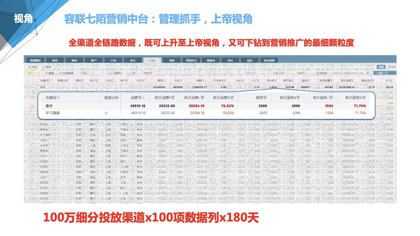 7777788888管家婆凤凰,时代说明解析_开发版38.224