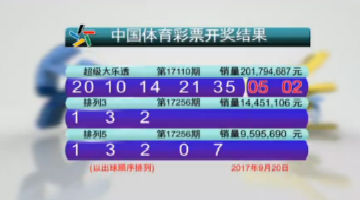 新澳六开彩开奖结果记录,全面实施数据策略_安卓12.246