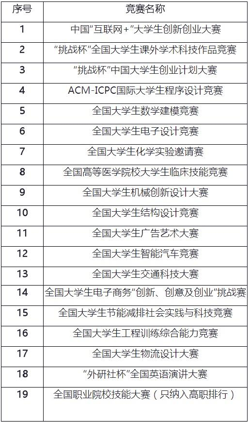 新奥精准资料免费大仝,定性评估说明_soft22.786