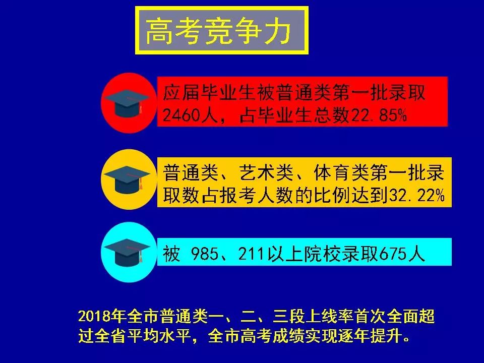 新澳精准正最精准龙门客栈免费提供,数据整合实施_Mixed92.358